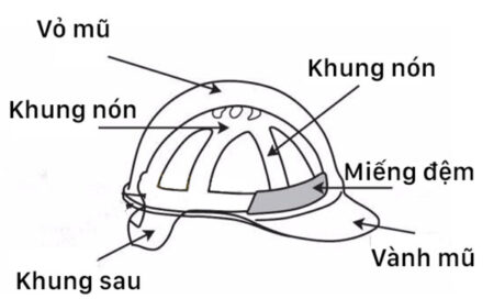 Mu bao ho 3M™ H 701R