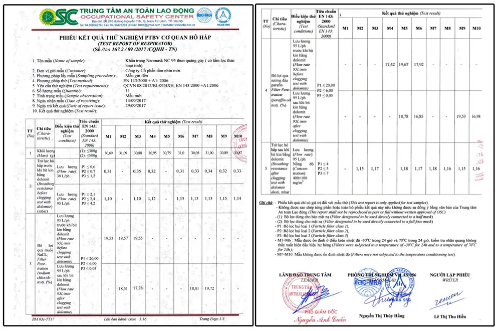 khau trang chong bui min pm2 5 virus than hoat tinh neomask nc95207