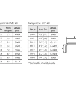 Bộ chìa lục giác 7-in-1 Engineer hệ đo Inch TWH-02