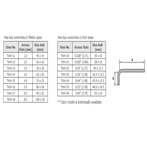 Bộ chìa lục giác 7-in-1 Engineer hệ đo Mét TWH-01